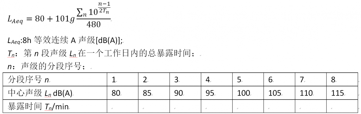 龙图环保，专注隔音，静在掌握。
