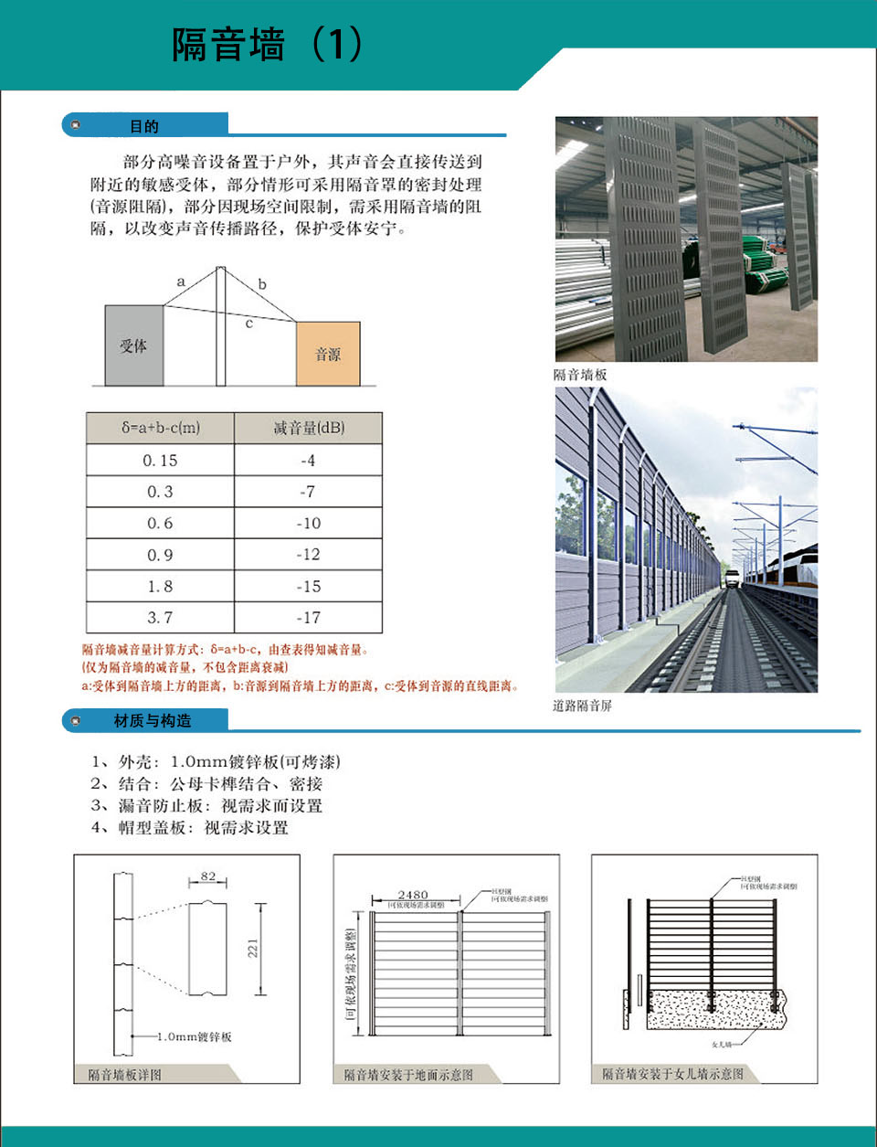 龙图环保，专业治噪！